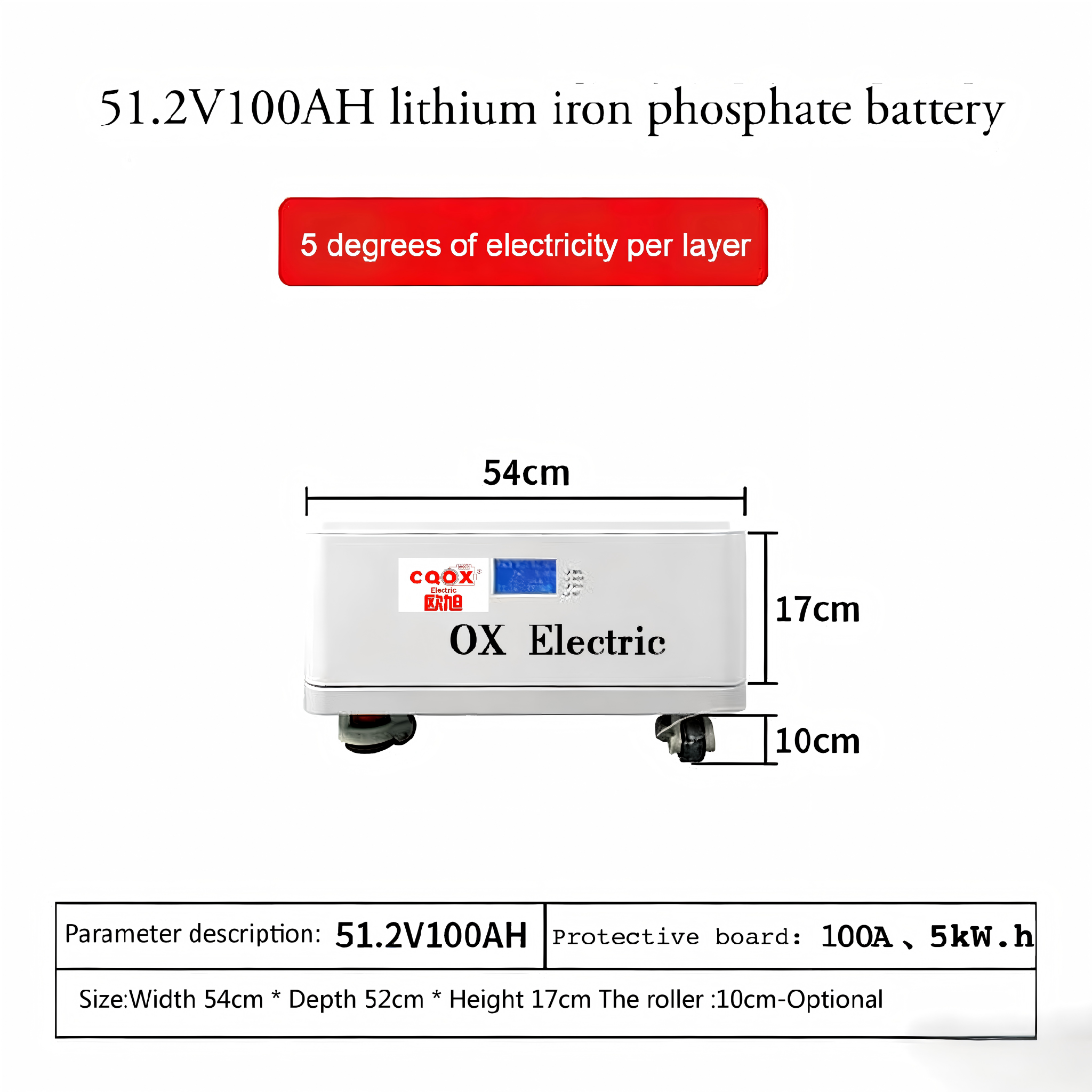 Affordable Stackable household energy storage