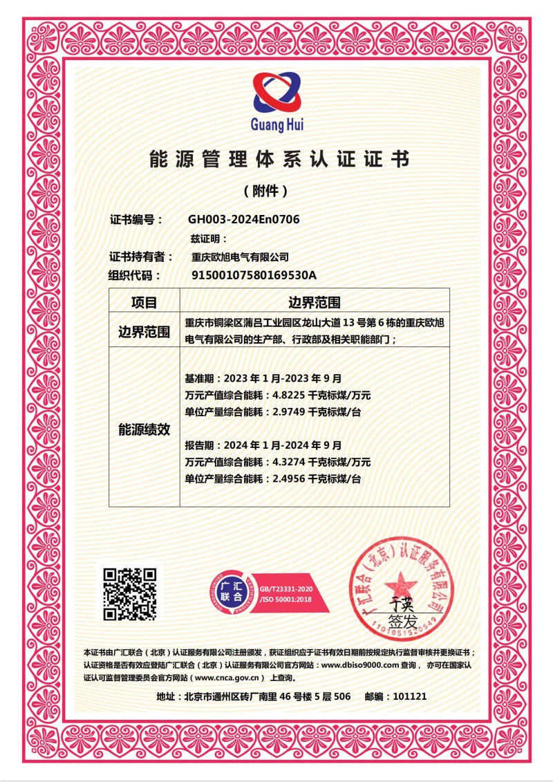 能源管理体系证书En附件中文_00